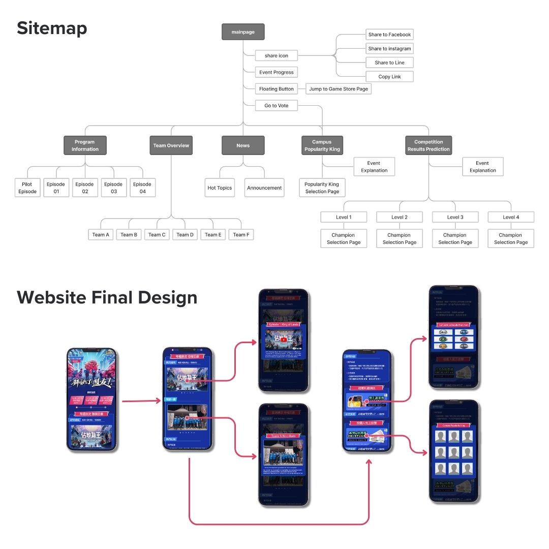 KingdomClash Page Image 2